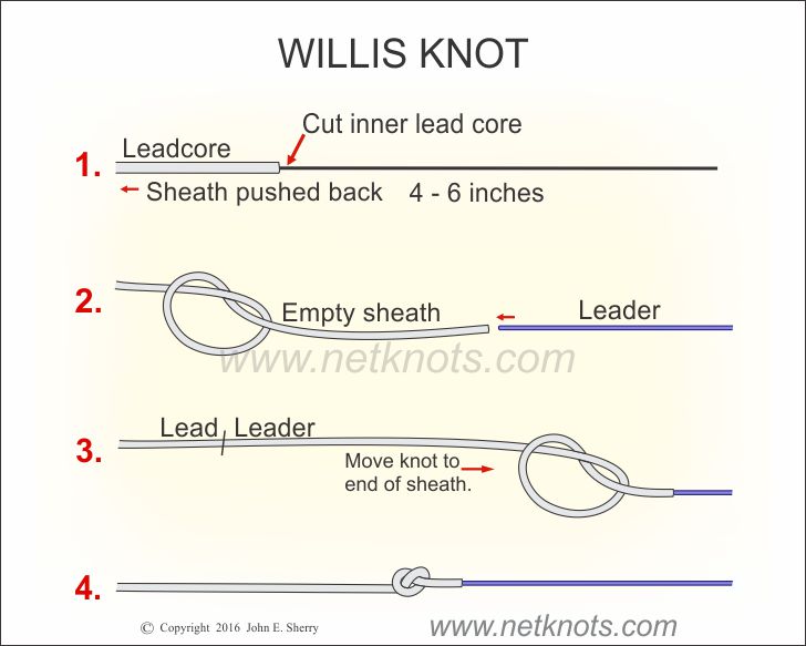 Willis Knot How To Tie The Willis Knot Animated And Illustrated Fishing Knots